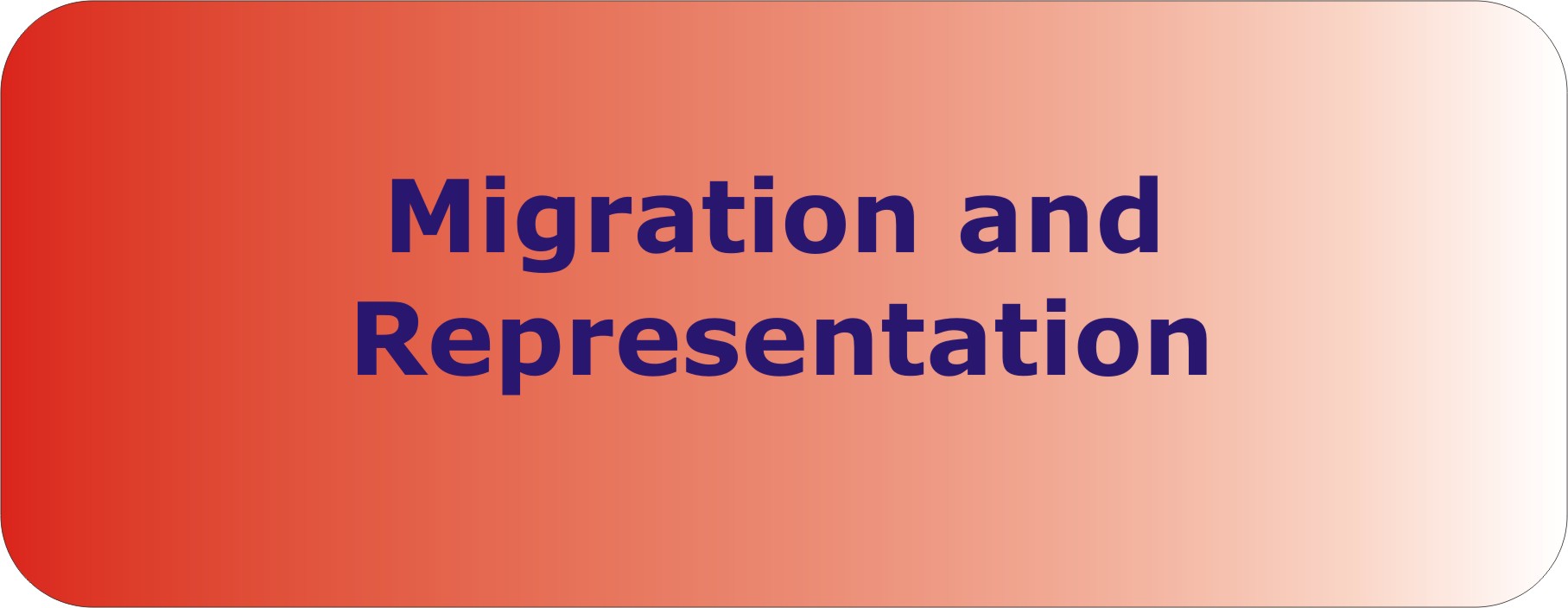 Migration and Representation